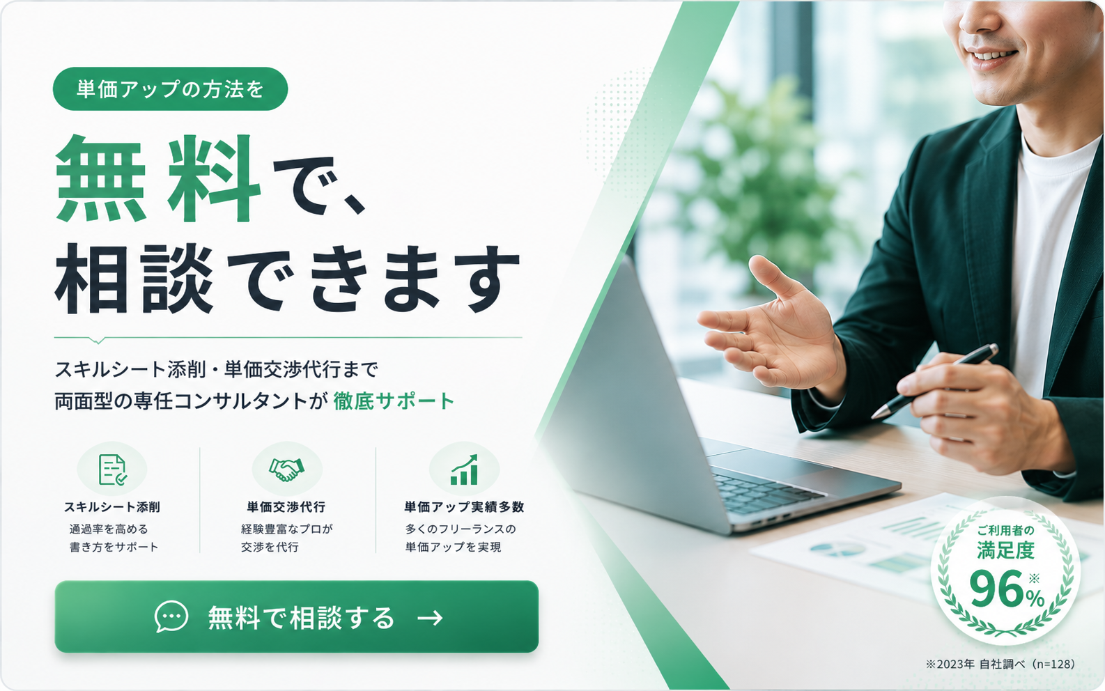 単価アップの方法を無料で相談できます。KaizenTech Agent