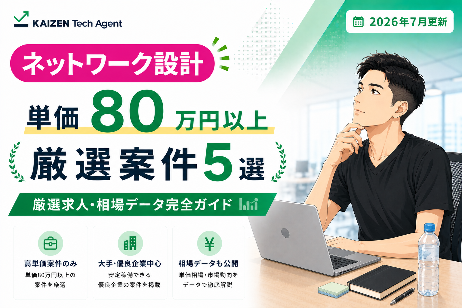 ネットワーク設計案件で単価80万円以上を狙う